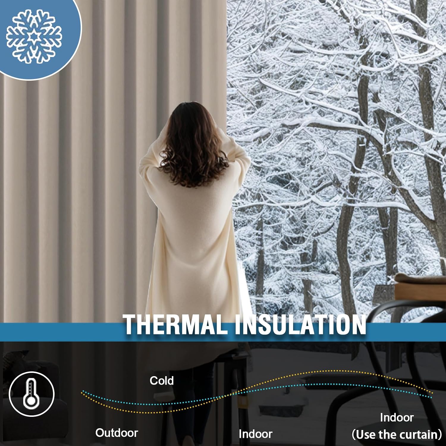 Detalle 2 de BellaHills 100% Blackout Curtains (2 Panels) Thermal Insulated Eyelet Curtains, Natural Sand, 90 x 90 Inch