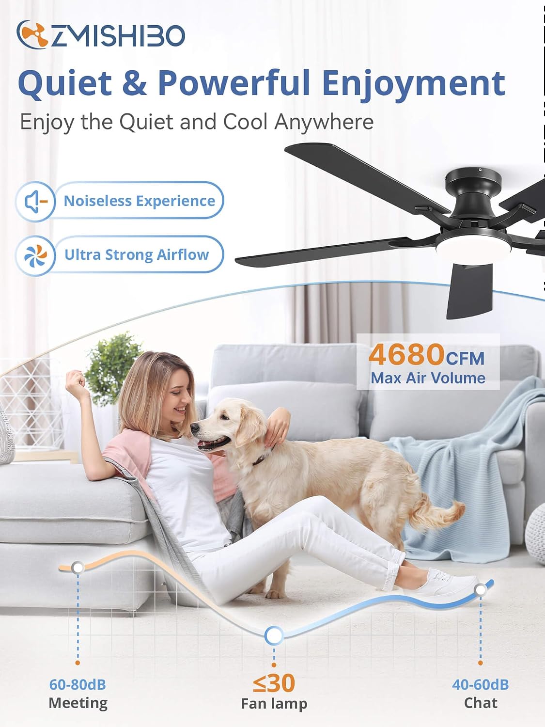 Detalle 2 de ZMISHIBO 52 Inch Ceiling Fan with Light