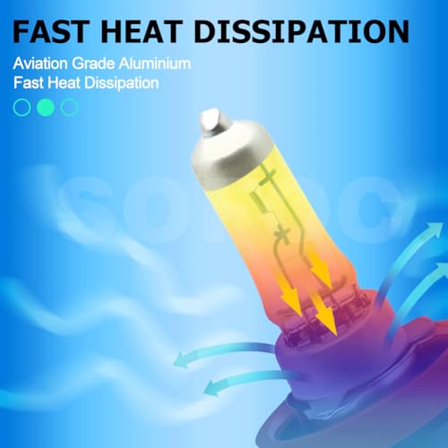 Thumbnail 7 de SOFOC H16 Ampoule Halogène Feu de Brouillard 12V 19W 3000K Jaune – Lot de 2