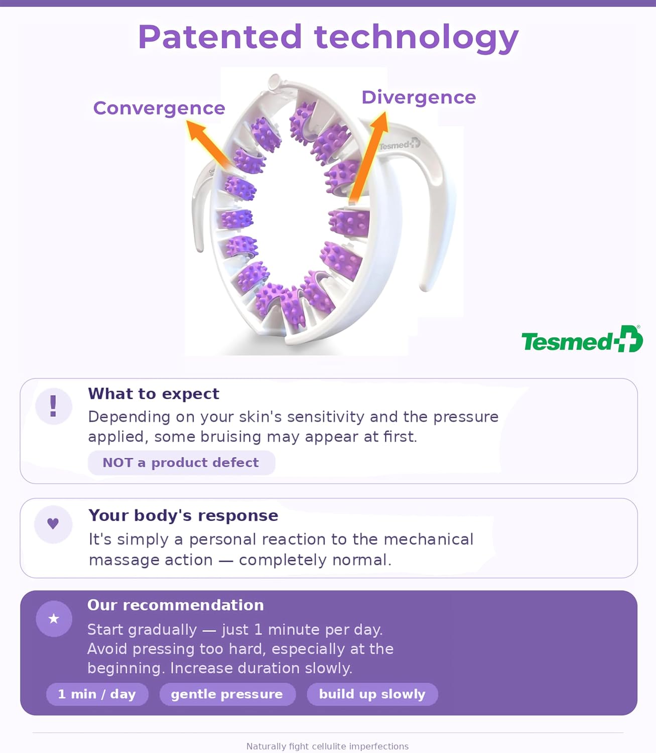 Thumbnail 2 de TESMED Cellulite Smooth Massager with Patented Rollers