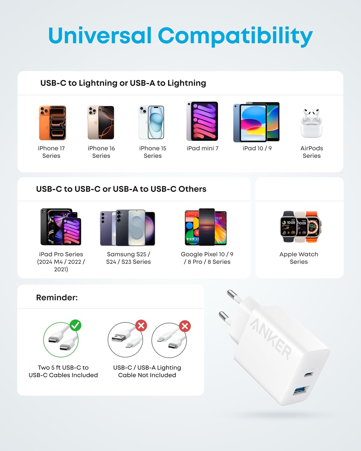 Thumbnail 1 de Anker 20W Dual Port USB C Plug (2-Pack)