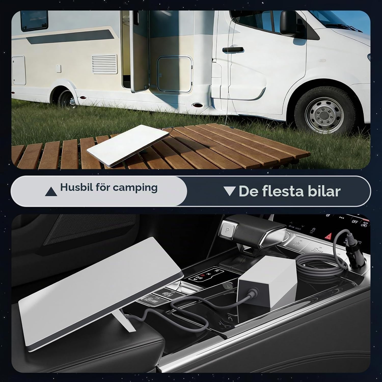 Thumbnail 6 de EDUP Starlink Mini-biladapter 36 V med 12–36 V DC-ingång