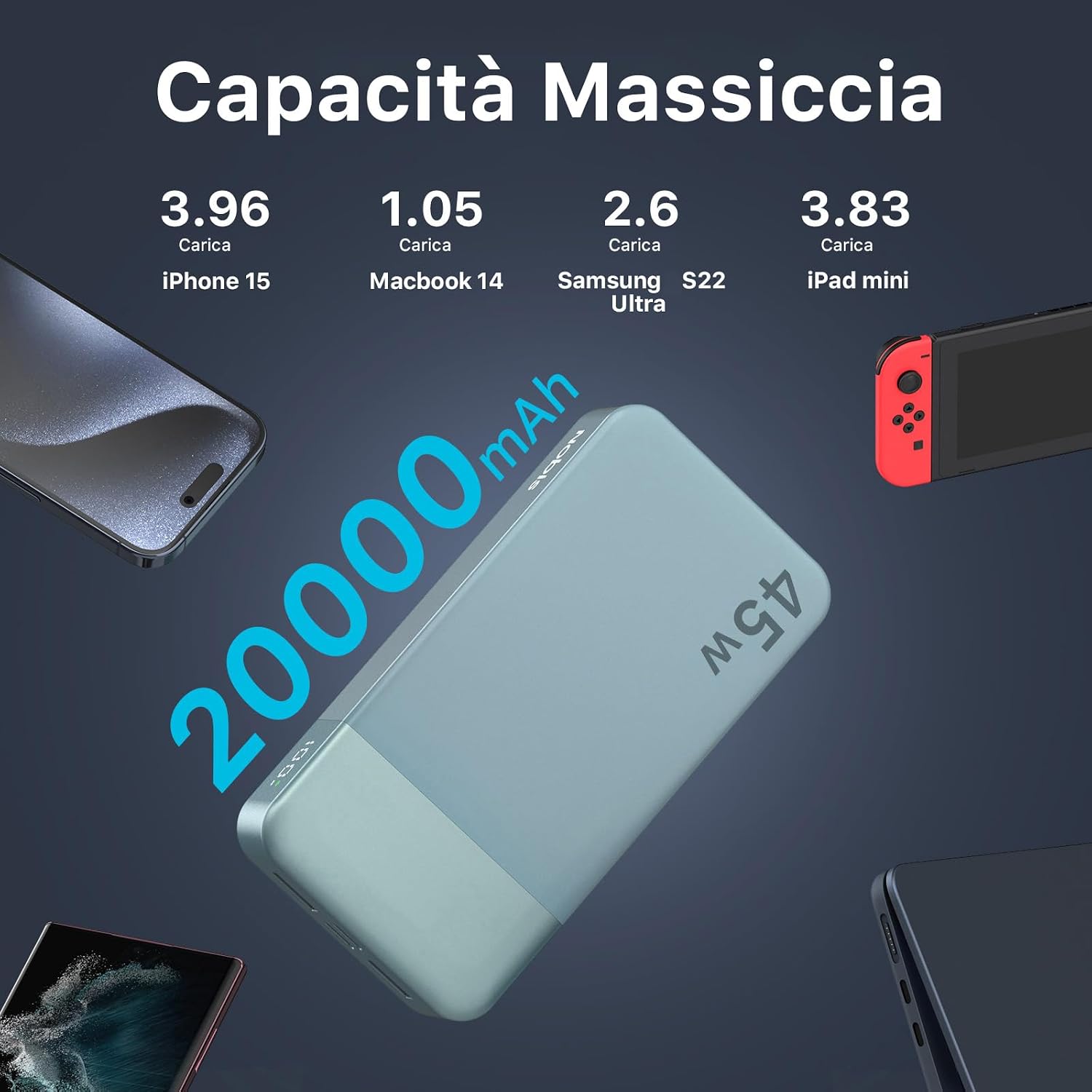 Detalle de NOBIS Power Bank 20000mAh 45W
