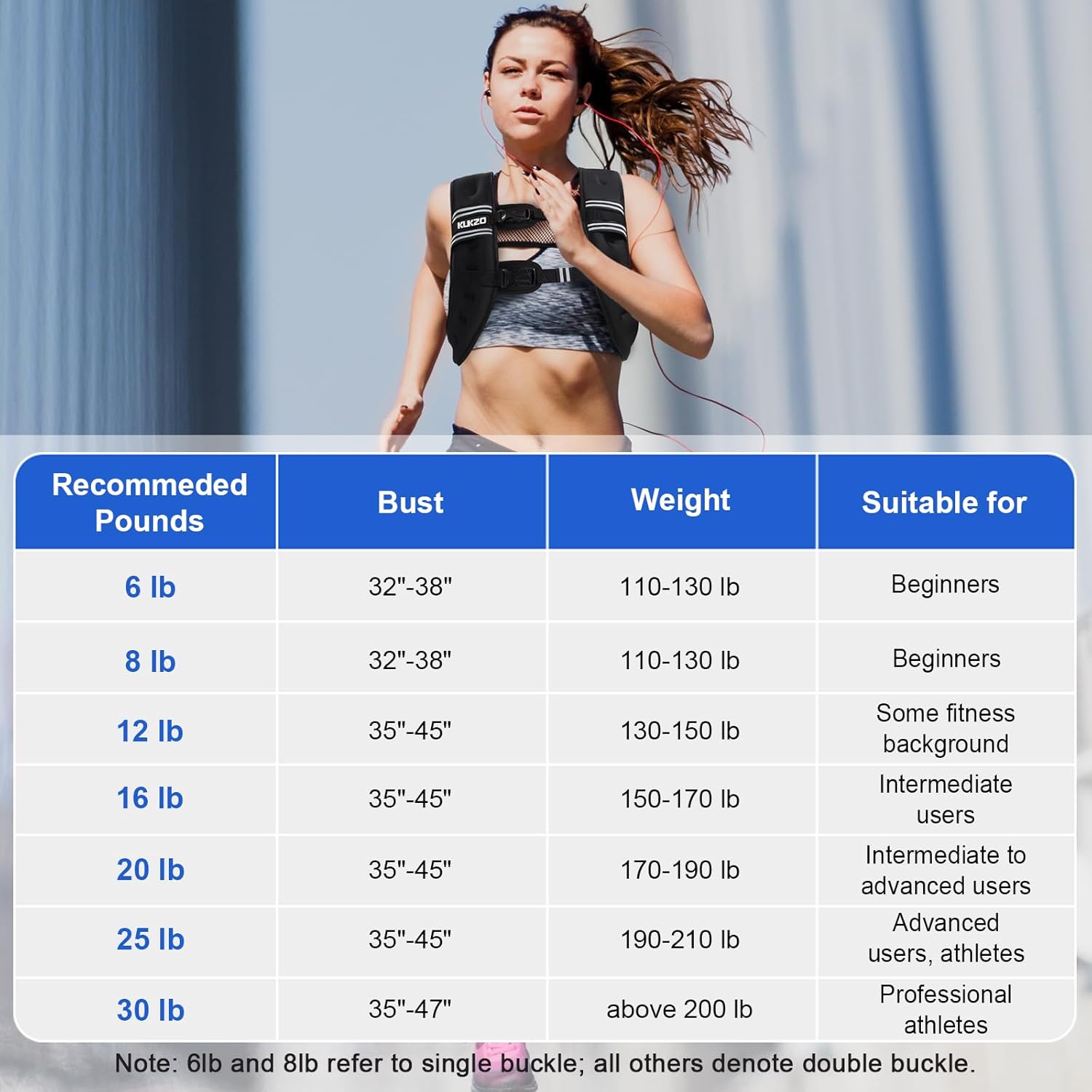 Thumbnail 6 de KUKZO Weighted Vest Woman — Reflective, Odor-Free Comfort for Women (6/8/12/16/20/25/30 Lb)