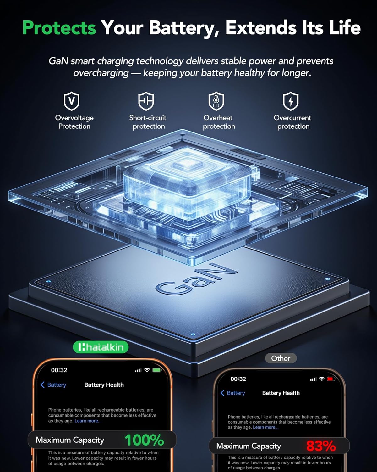Thumbnail 4 de 8-in-1 Retractable Charger Dock with 105W GaN Power for 8 Devices