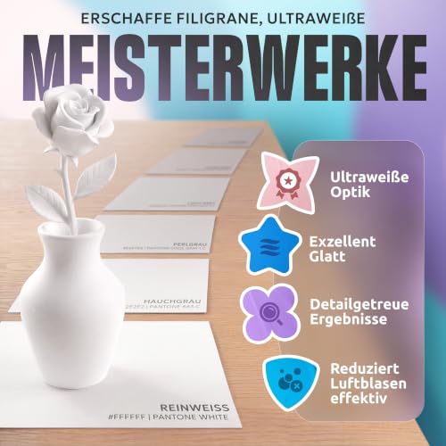 Detalle 2 de MADAME CASTELLA Gießpulver Weiß 5KG – Ultraweißes Gips-Gießpulver zum Modellieren