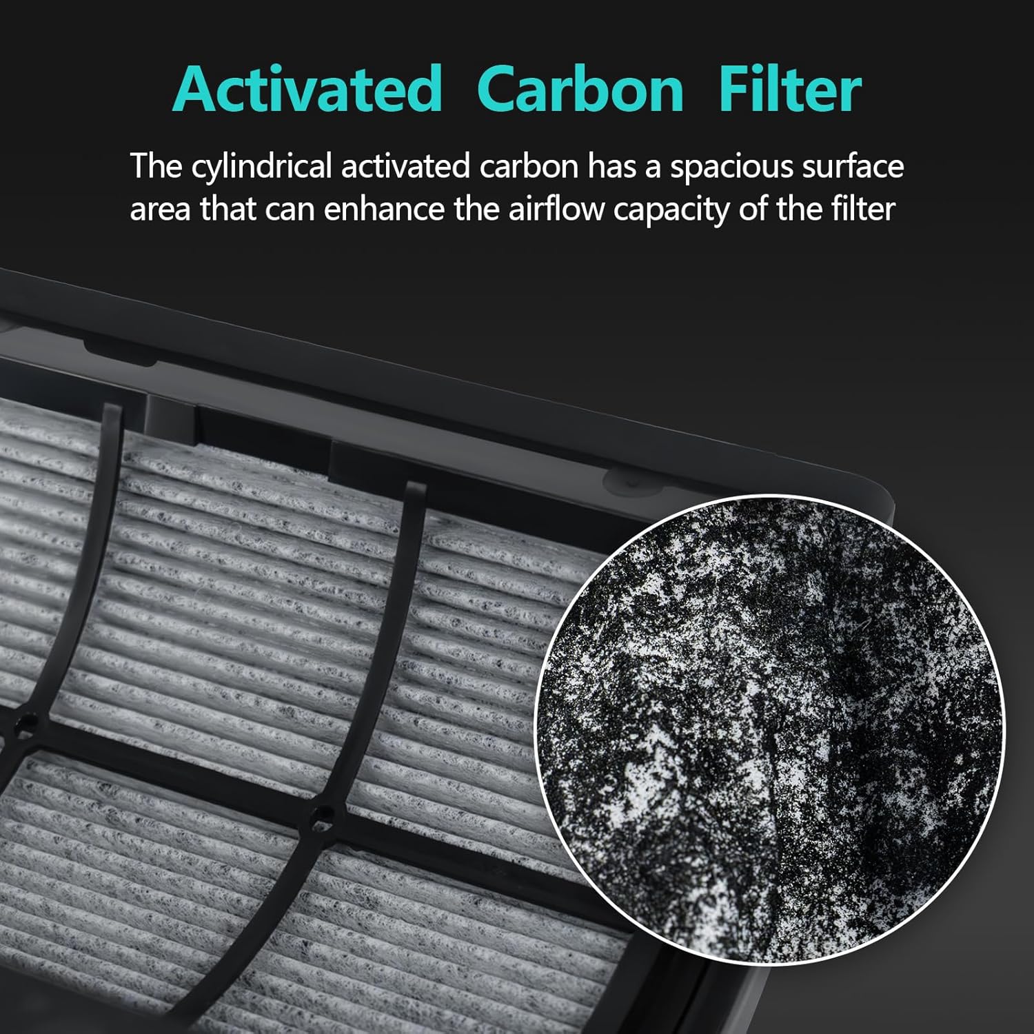 Detalle 2 de 360° Glass 2-in-1 HEPA + Activated Carbon Filter for Dyson Air Purifiers (360 True H13 HEPA + Activated Carbon)