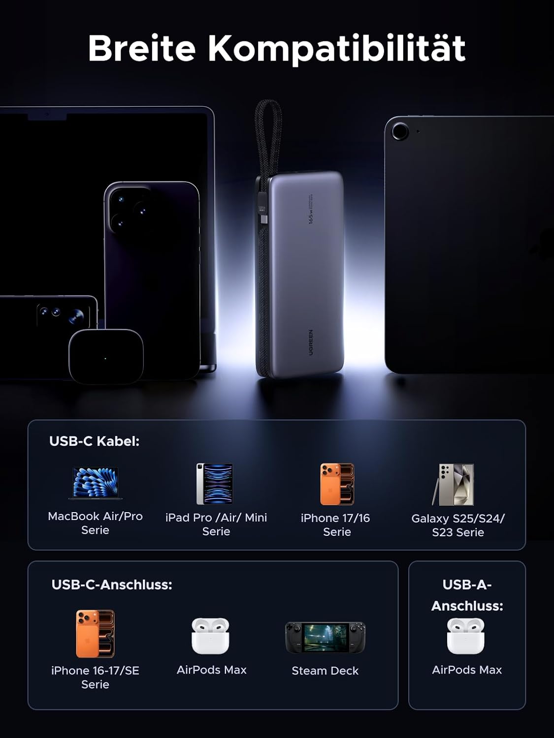 Thumbnail 4 de UGREEN Nexode Power Bank 25000mAh