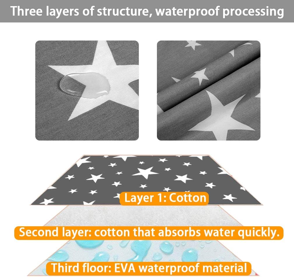 Detalle de SACONELL 2 Pack Baby Waterproof Changing Mat – 19.6'' x 27.5