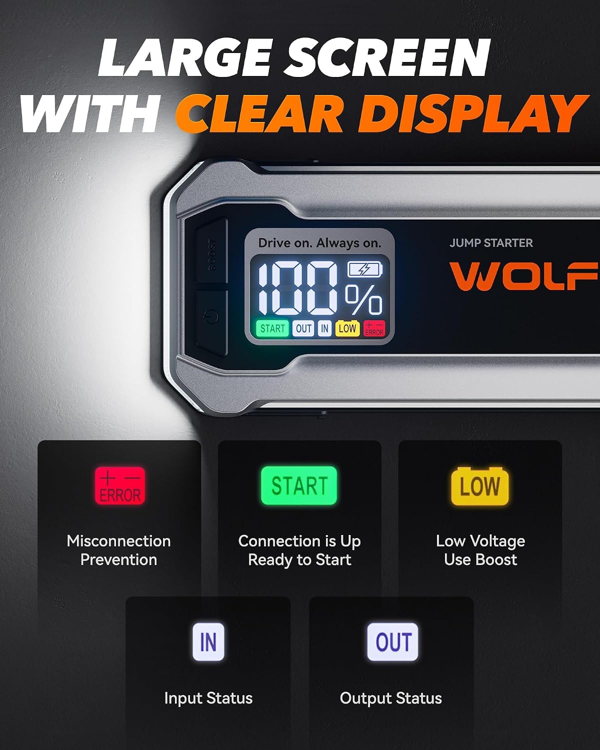 Thumbnail 6 de WOLFBOX Jump Starter Power Pack 3000A for cars