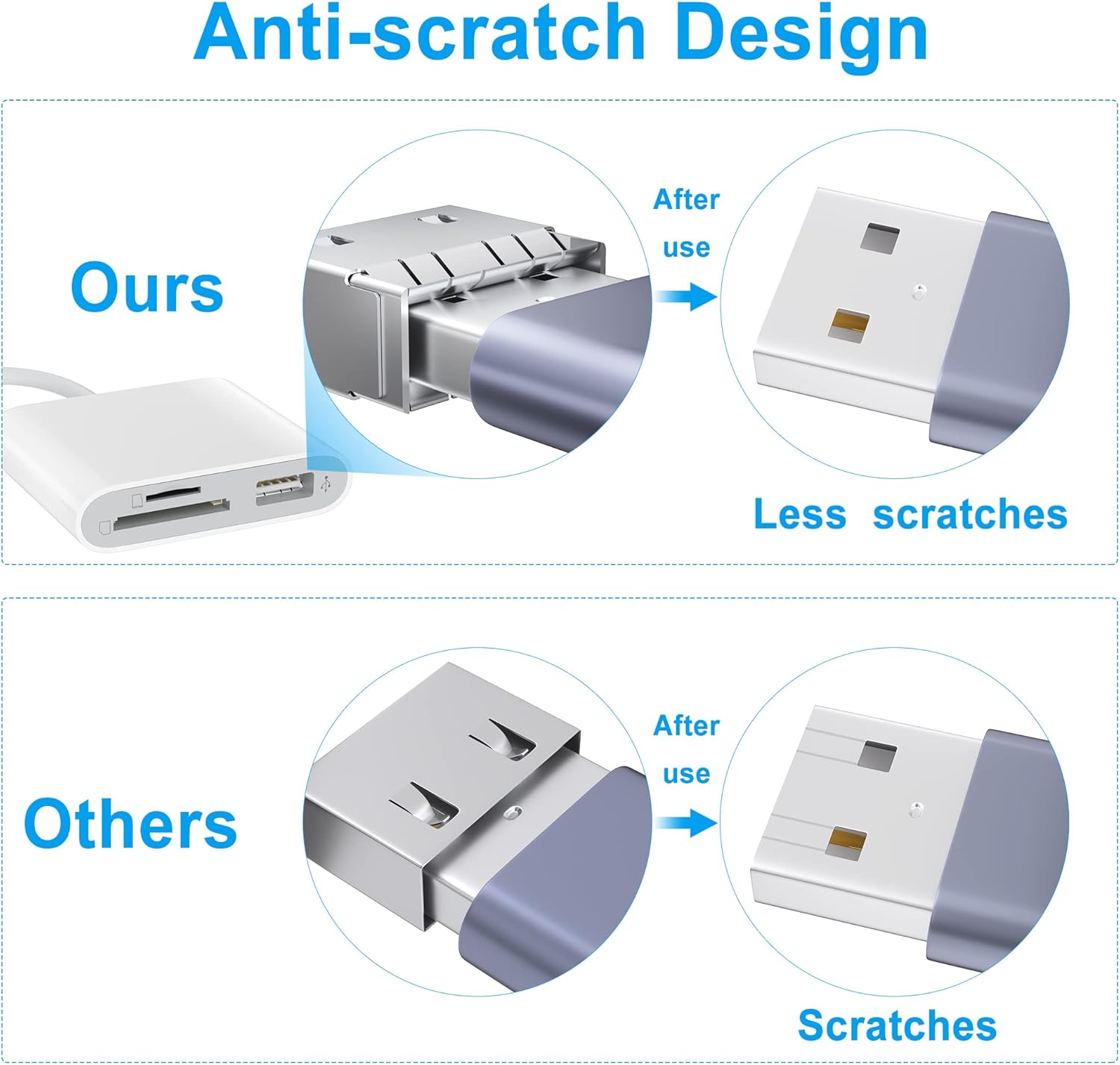 Thumbnail 5 de SD Card Reader USB‑C 90MB/s