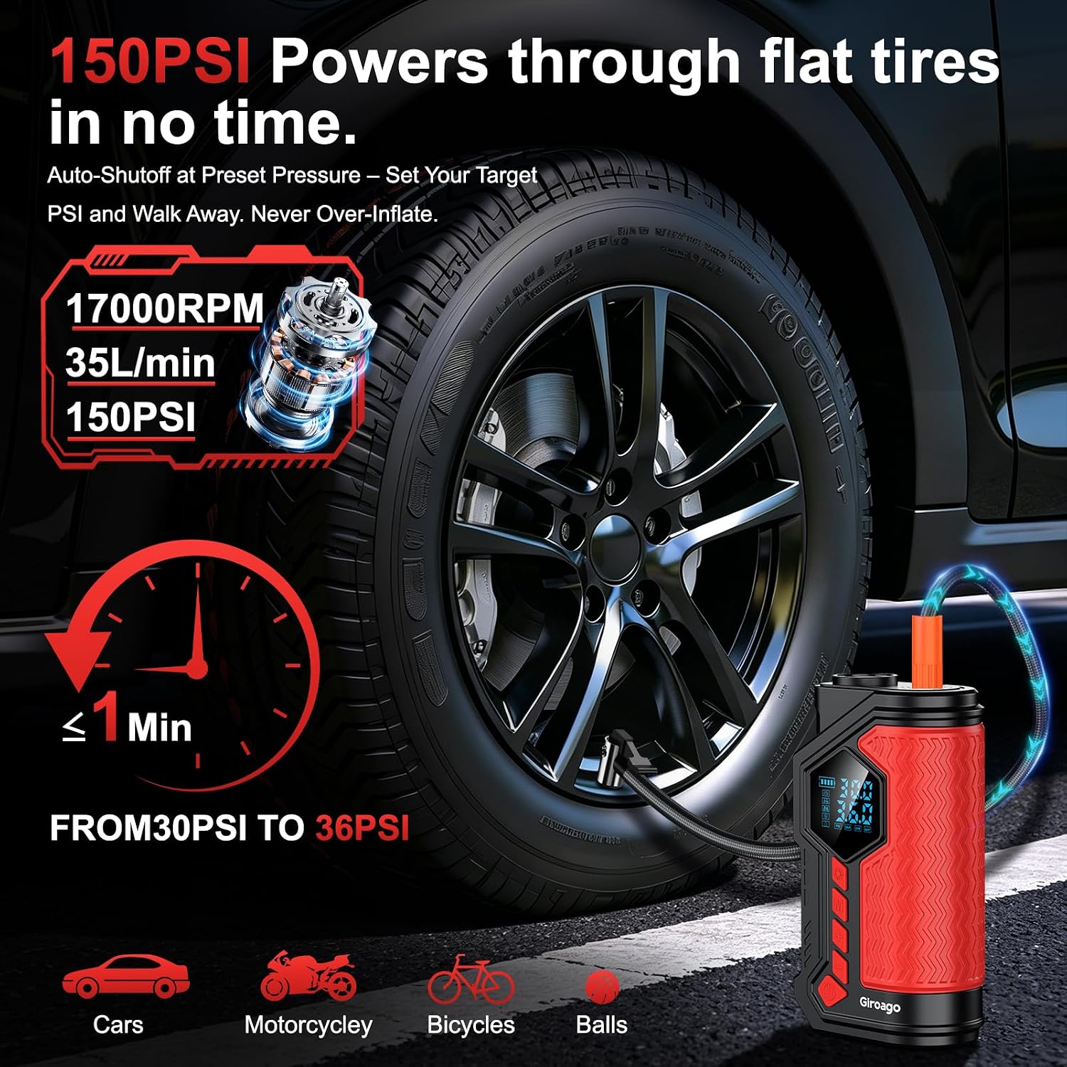 Thumbnail 2 de Giroago Jump Starter with 150 PSI Air Compressor
