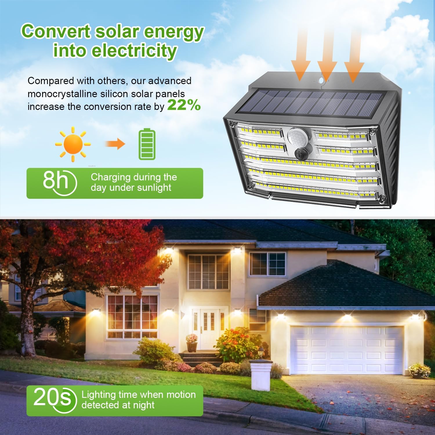 Thumbnail 2 de CLAONER Solar Motion Sensor Lights, 126 LEDs