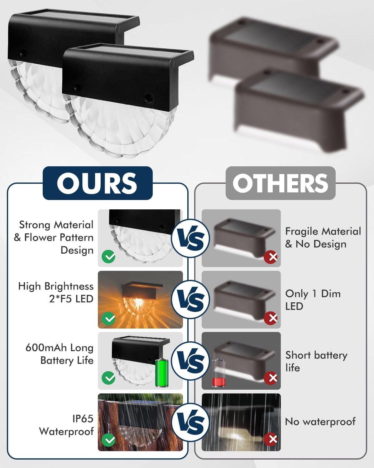 Thumbnail 3 de 6 Pack Solar Fence Lights Outdoor with 9-Colour RGB Mode – IP65 Waterproof Solar Step Lights