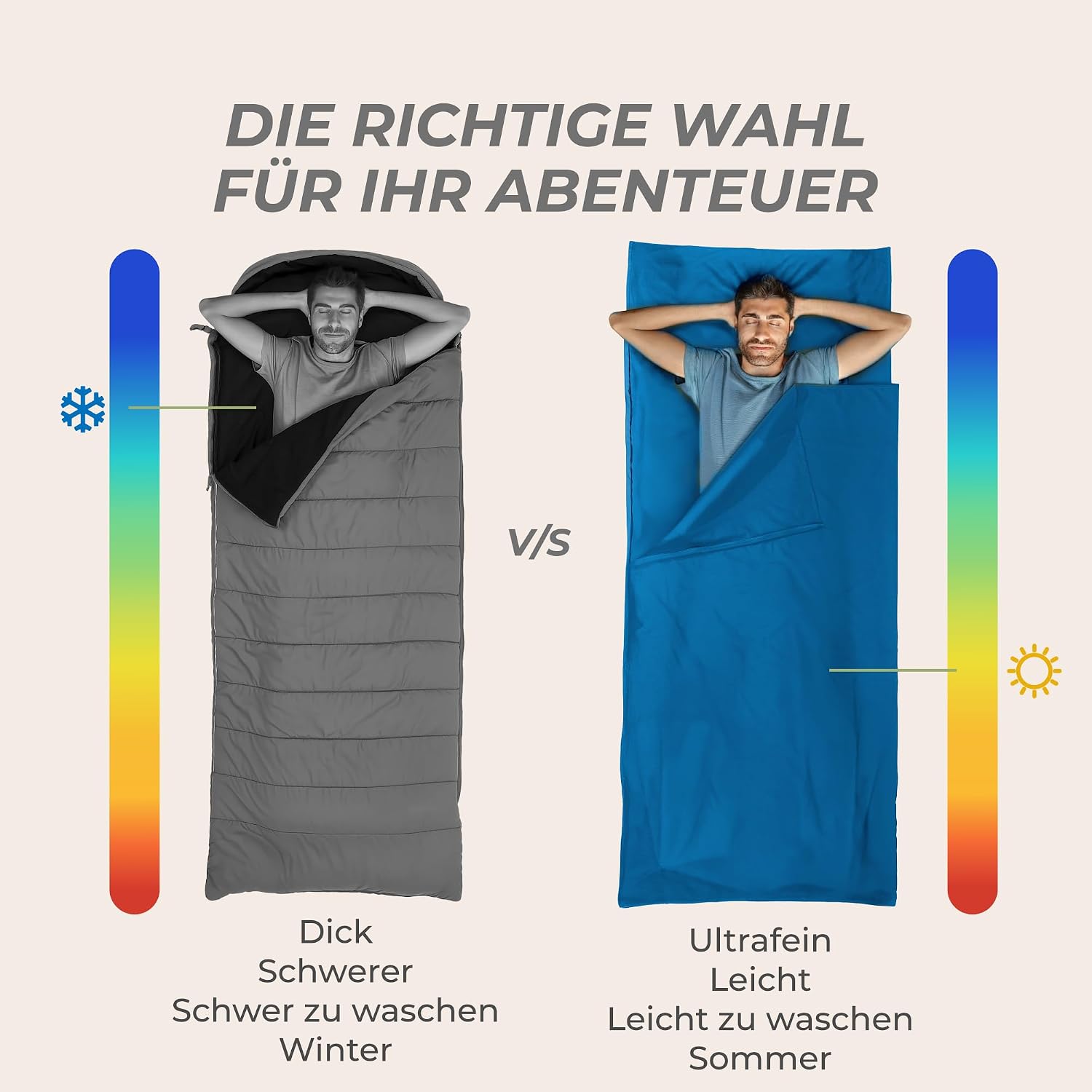 Detalle 2 de ZENACROSS Hüttenschlafsack Ultraleicht Mikrofaser – Schlafsack-Inlett mit Kopfkissenfach, ideal als Sommer-Schlafsack oder hygienische Innenhülle
