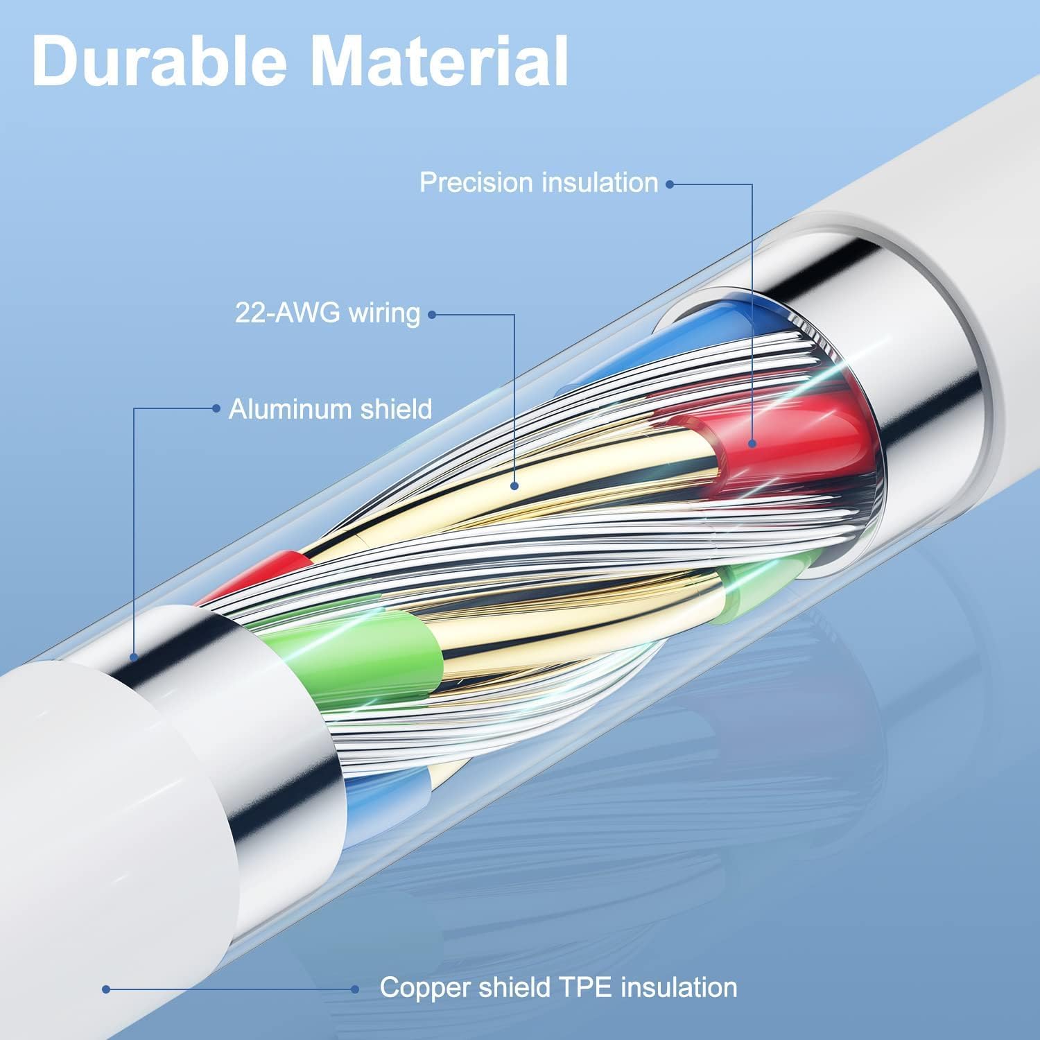 Thumbnail 2 de 45W USB-C Charger Pack for iPhone