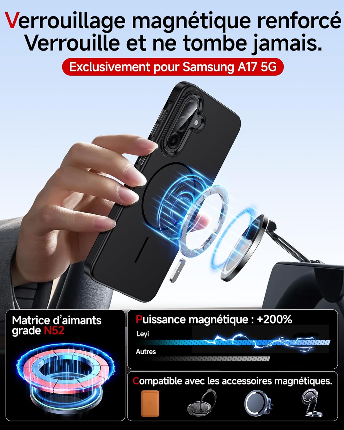 Thumbnail 1 de LeYi Coque Magnétique pour Samsung Galaxy A17 / A26 5G – 2 Verre Trempé, MagSafe, Noir