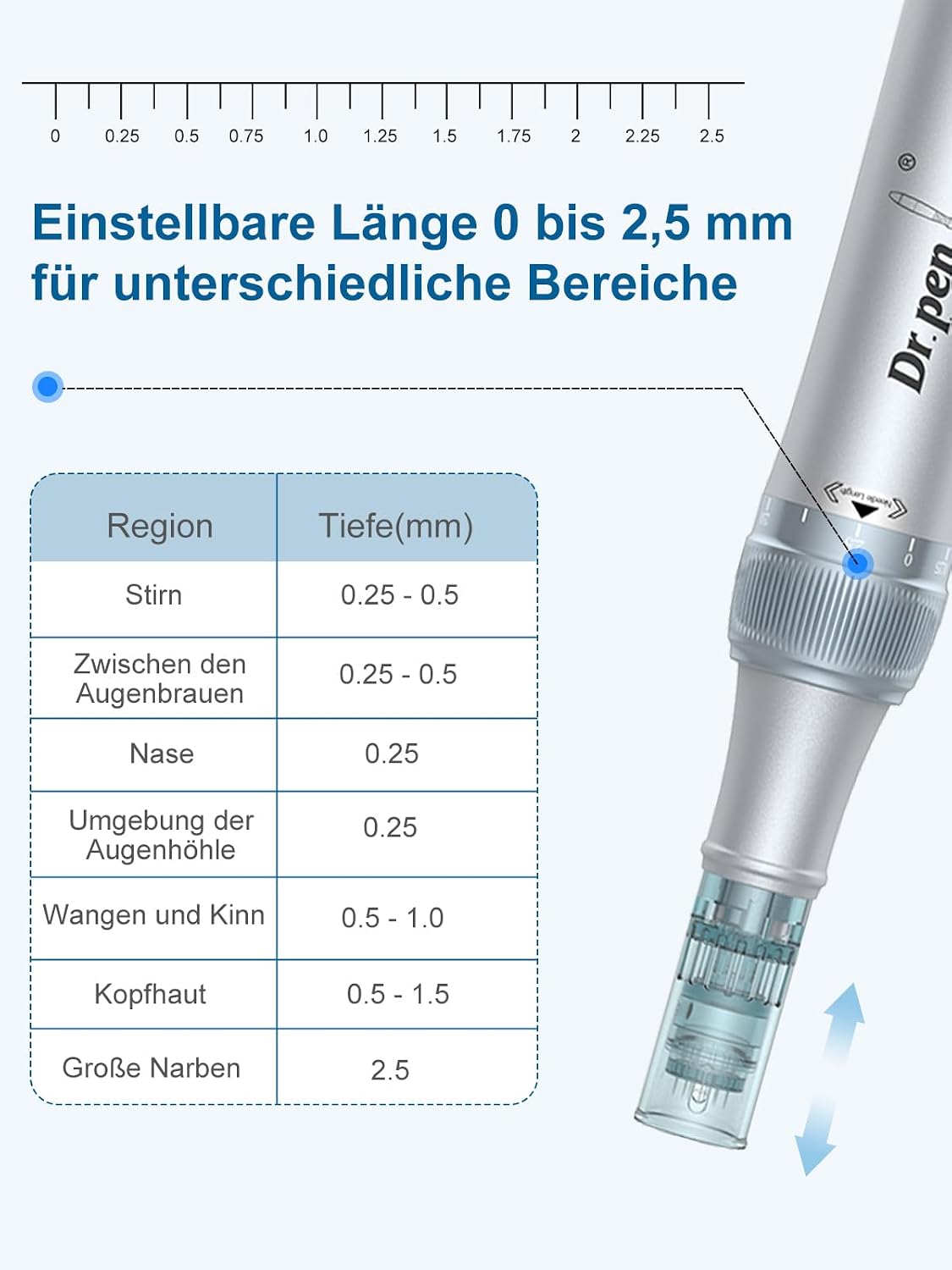 Detalle de Dr. pen Ultima M7S Microneedling Pen 16.000 U/min