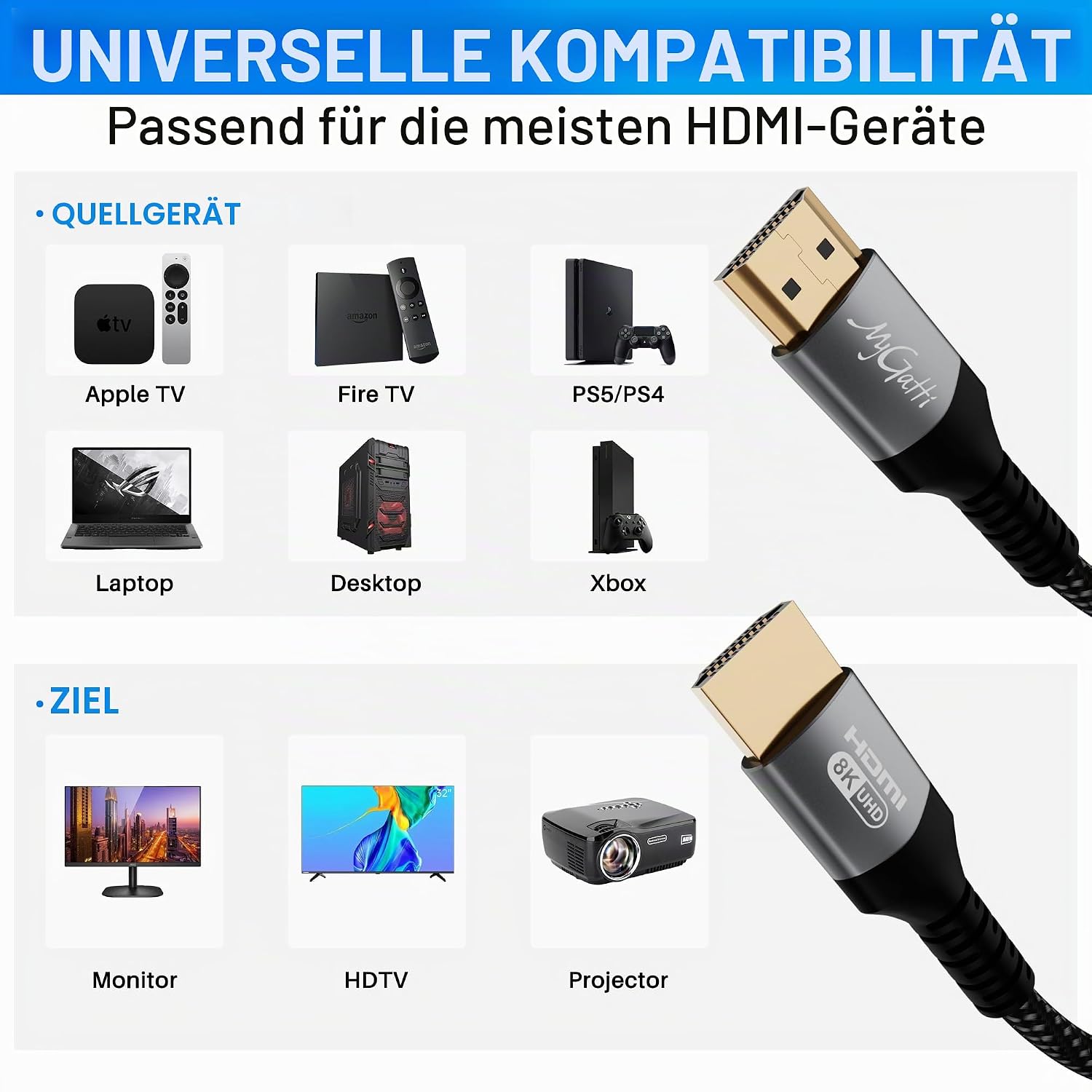 Thumbnail 4 de Mygatti HDMI 2.1 8K Ultra High Speed Kabel, 0,5 Meter (zertifiziert) – 2er-Set für 4K@120Hz/8K@60Hz, eARC, HDR10+