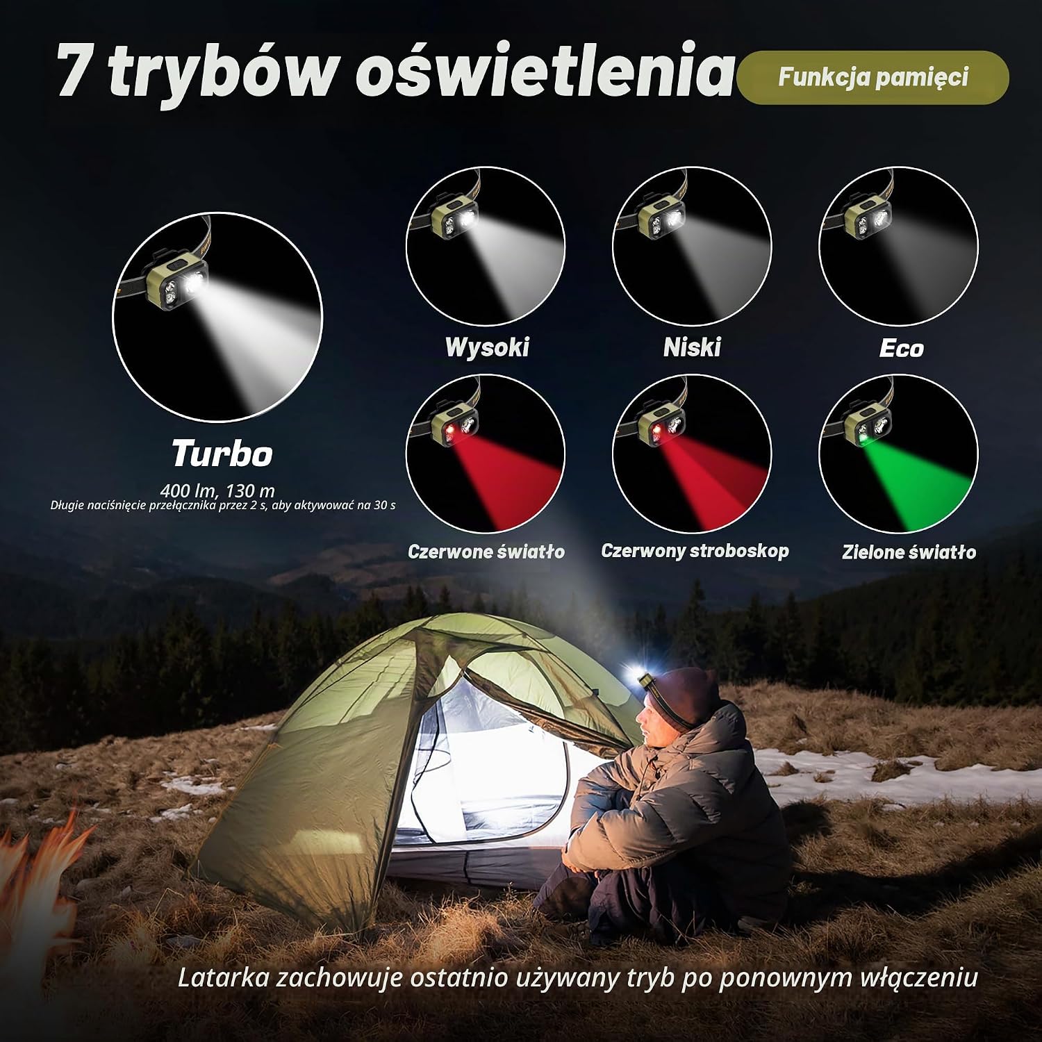 Detalle 2 de EVERBRITE E021078 – akumulatorowa latarka czołowa LED, 7 trybów, 400 lm