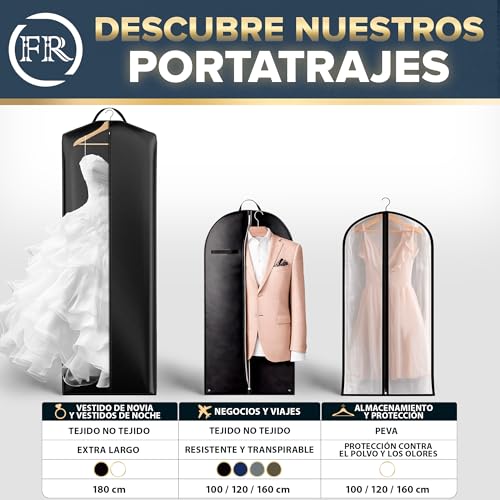 Detalle de FiRiO 2x Fundas de Ropa Armario, Antipolvo y Transpirables (100x60 cm) – Porta Trajes para Mujer y Hombre