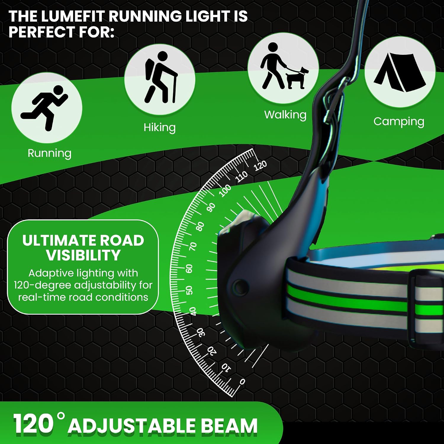 Thumbnail 2 de LUMEFIT Run Light 100m chest torch