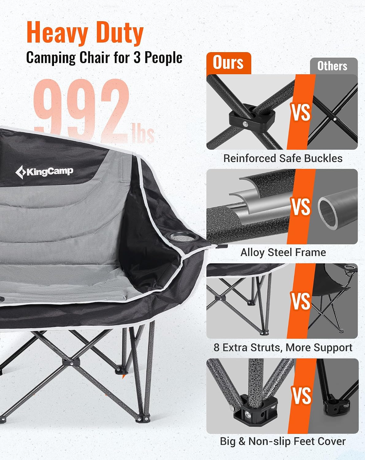 Detalle 2 de KingCamp Double Camping Chair 300 kg
