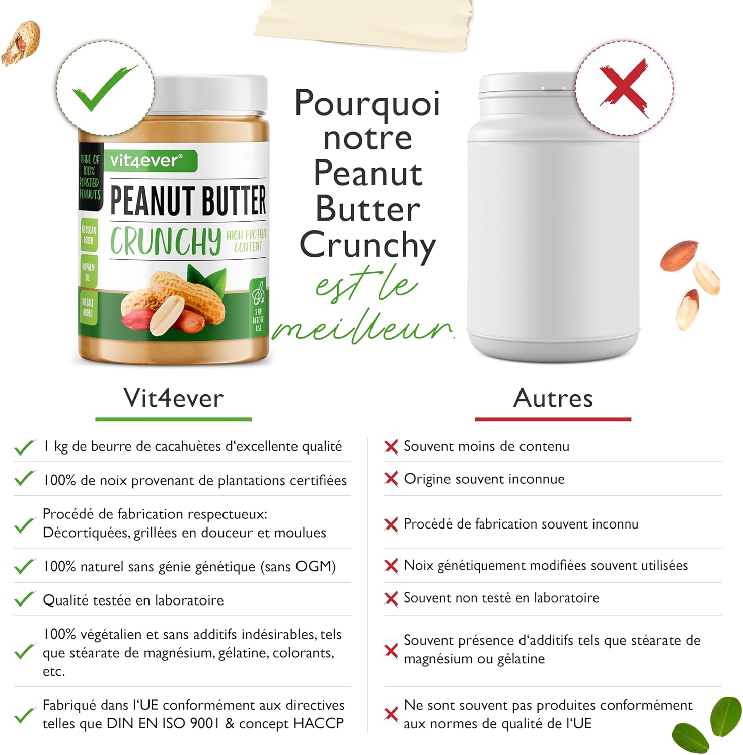 Thumbnail 3 de Beurre de cacahuètes croquant Vit4ever Sports — 1 kg, naturel, high protein (28%) et Vegan