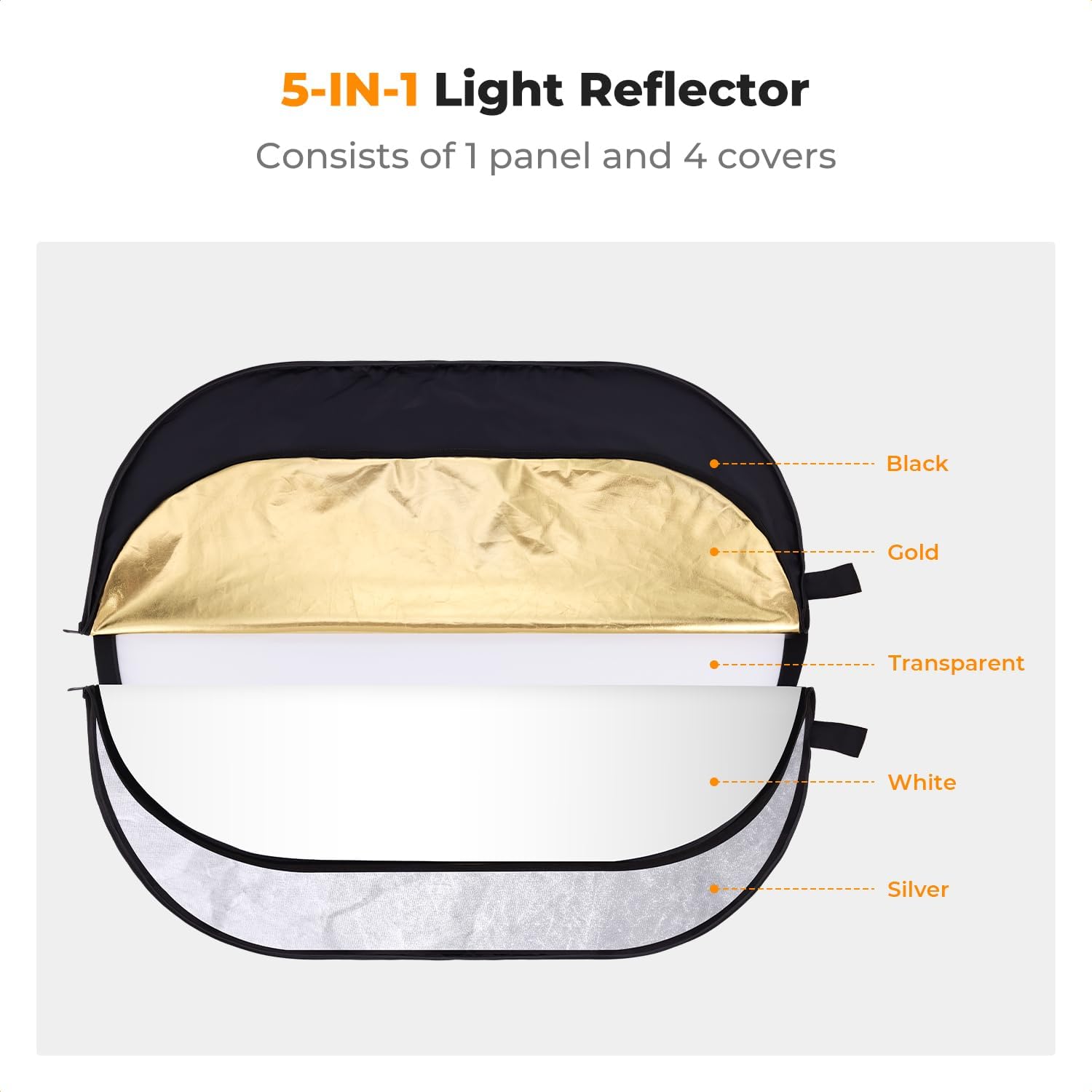 Detalle de K&F CONCEPT 5-in-1 Light Reflector 100x150cm – Portable Studio and Outdoor Diffuser