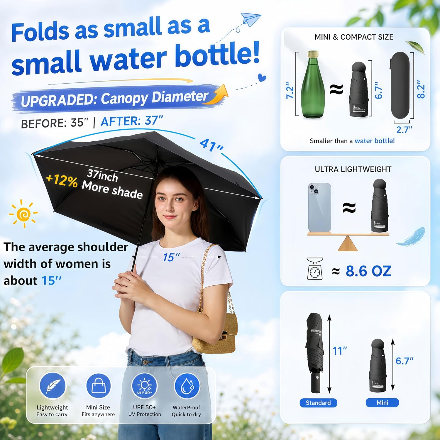 Detalle 2 de BAODINI Travel Essentials Mini Umbrella: Ultralight UV-Blocker Wallet-Size Protection