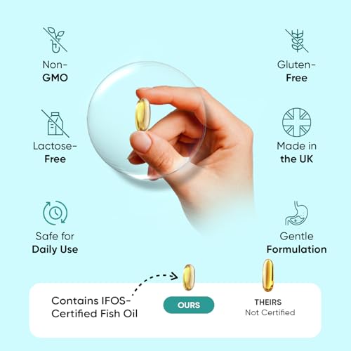 Detalle 2 de Omega 3 Fish Oil 2000mg (660mg EPA & 440mg DHA) 240 Softgels by WeightWorld