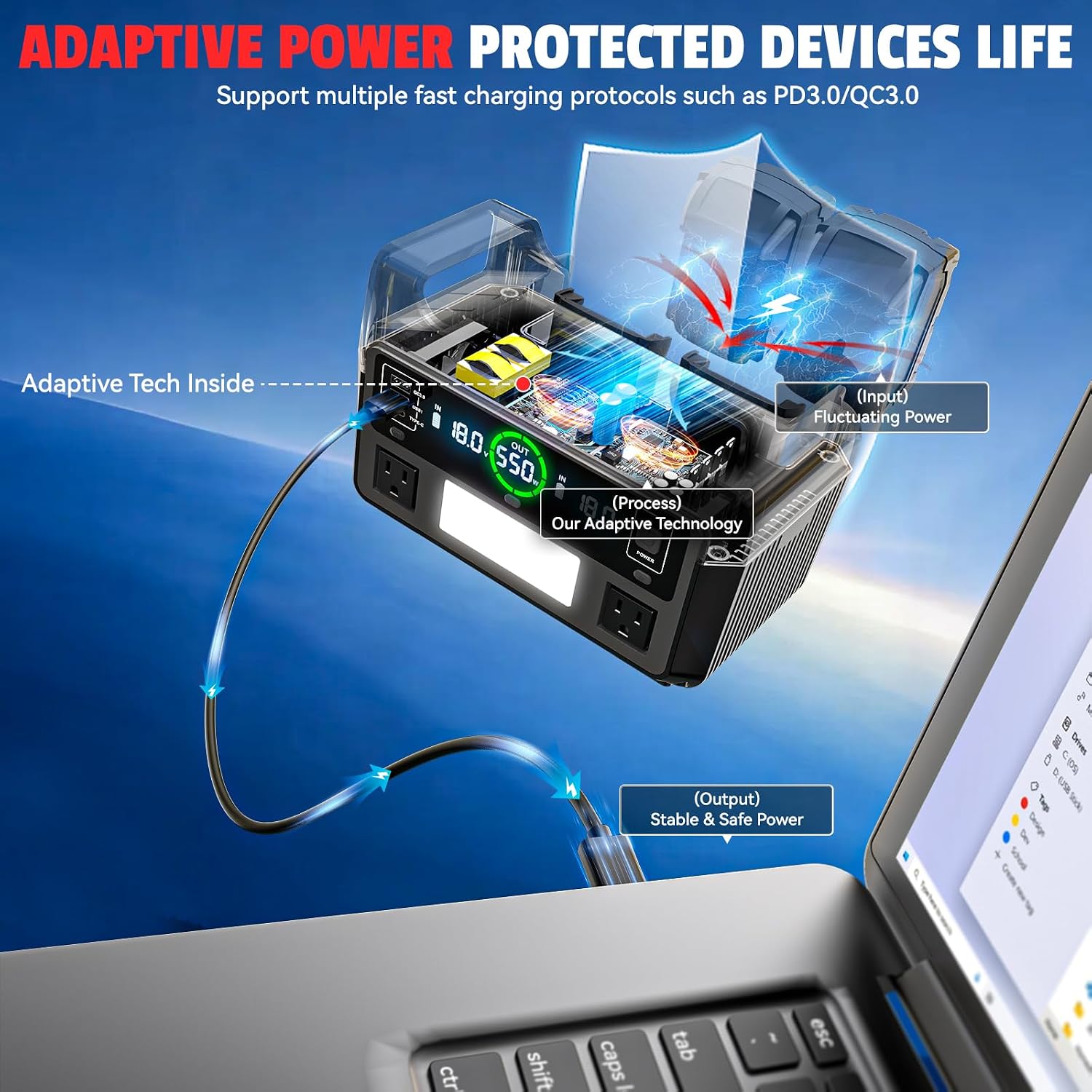 Detalle 2 de Portable 550W Power Inverter for Milwaukee 18V Battery Stations ๐(but must end with product category emoji).