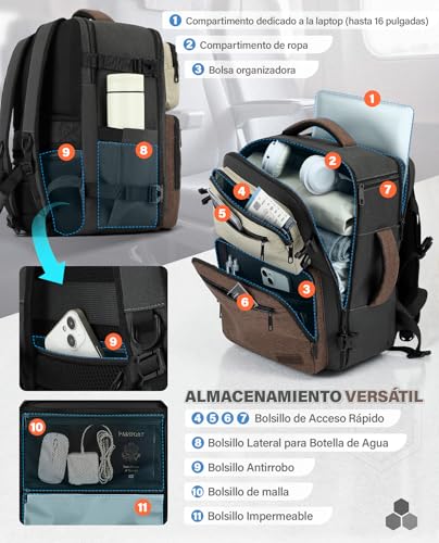 Detalle de VANKEV Mochila de Cabina 24L para Vueling, Ryanair, Easyjet y más – verde oliva oscuro/marrón