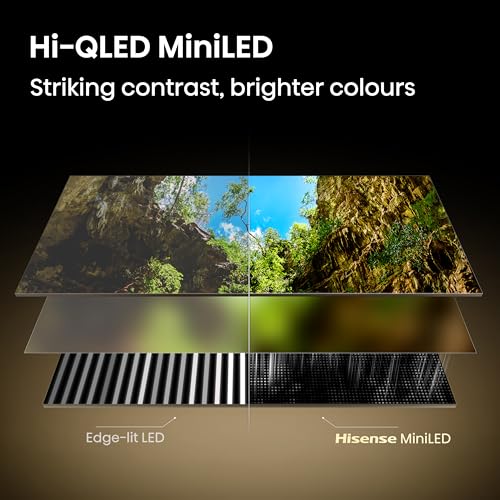Detalle de Hisense 50" 50Q8STUK MiniLED 144Hz 4K Ultra HD AI Smart TV review