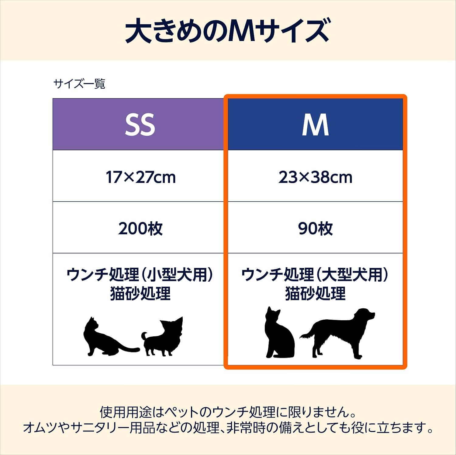 Detalle de by Amazon ペット用 強力防臭ウンチ袋 Mサイズ 90枚 23×38cm 使い捨て
