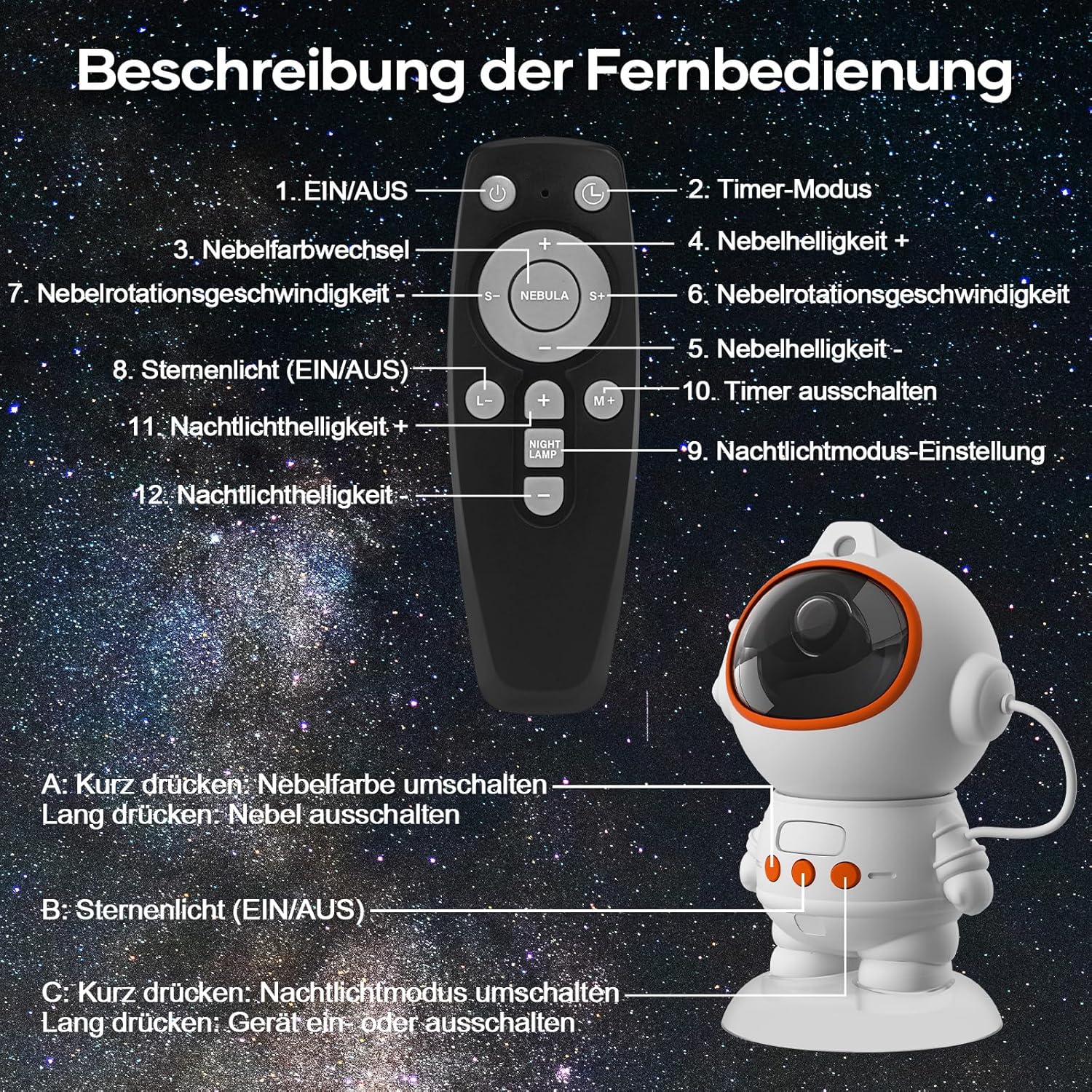 Thumbnail 5 de Fokky Sternenhimmel Astronaut Projektor 9 Modi 📽
