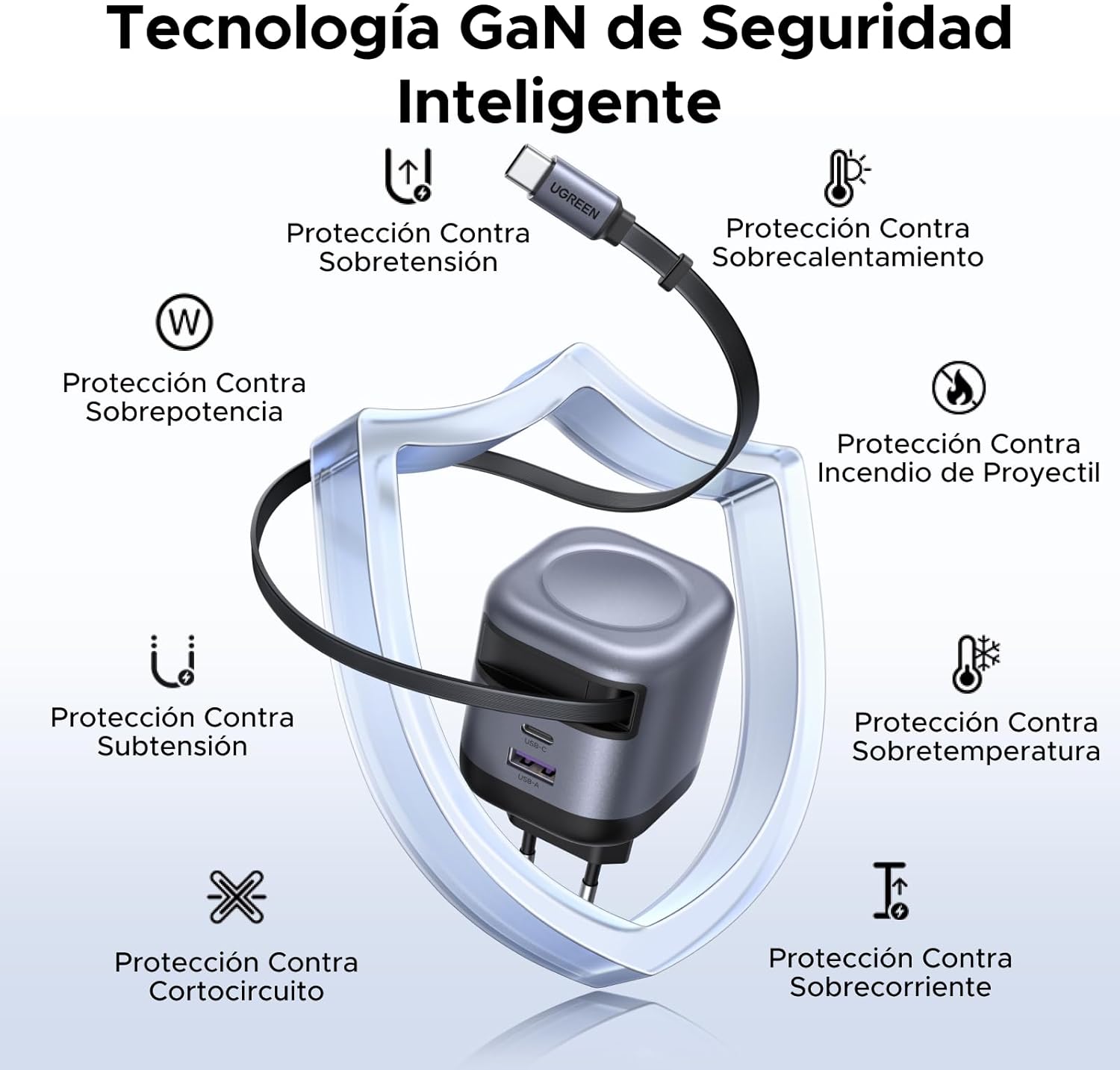 Thumbnail 4 de UGREEN Cargador USB-C GAN 45W 3 en 1 con Cable 🔌