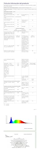 Thumbnail 6 de slochi Lampara techo LED 24W 2800lm