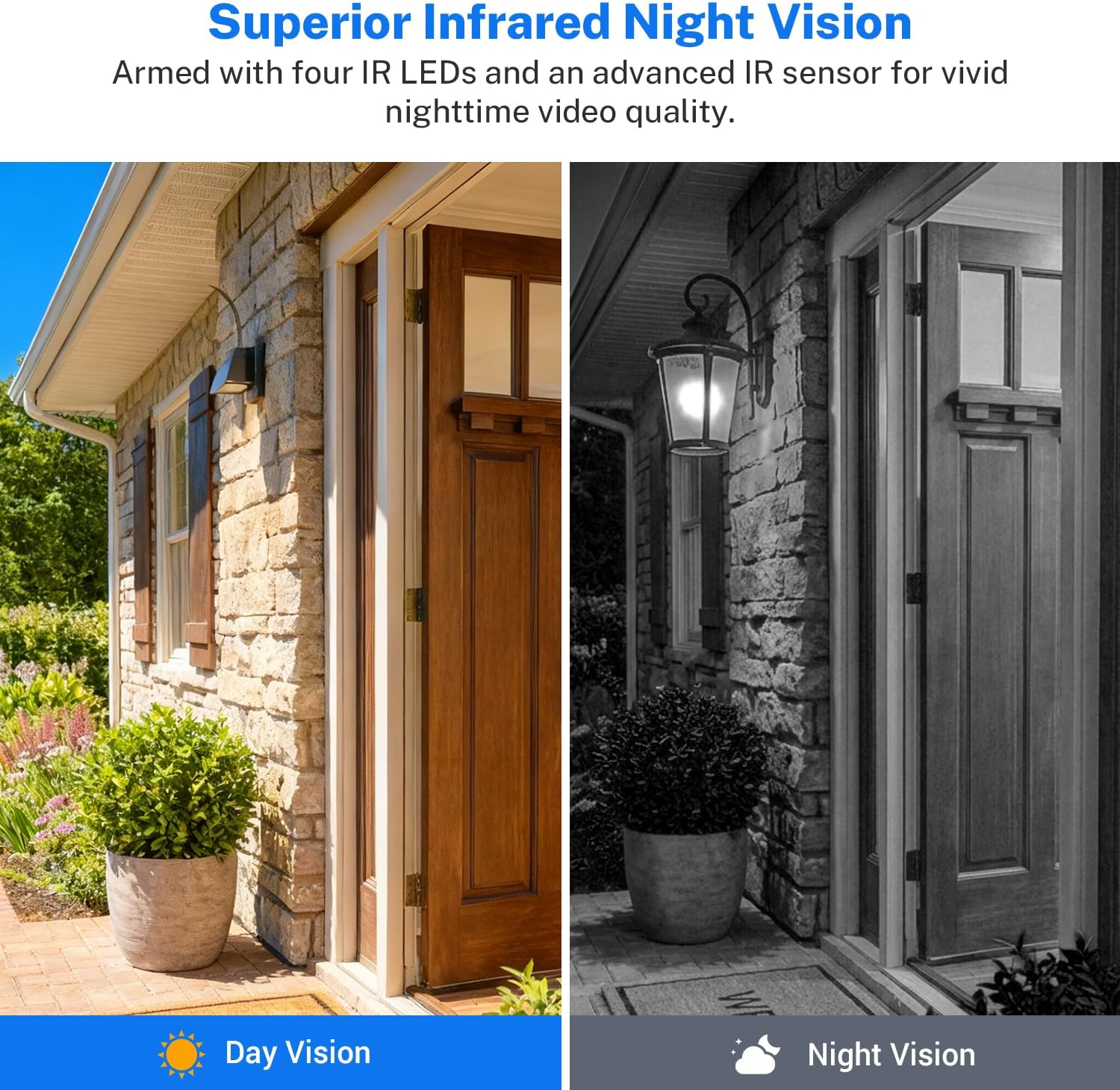 Thumbnail 4 de Wynoxian 1080P Video Doorbell