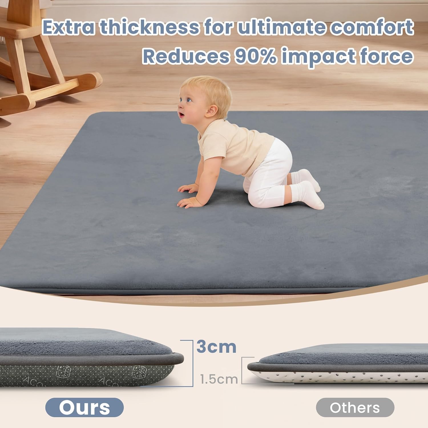 Thumbnail 1 de ACOMOPACK 1.3" Thick Baby Play Mat for Floor 59x71 – Water-Repellent, Non-Slip Memory Foam, Grey