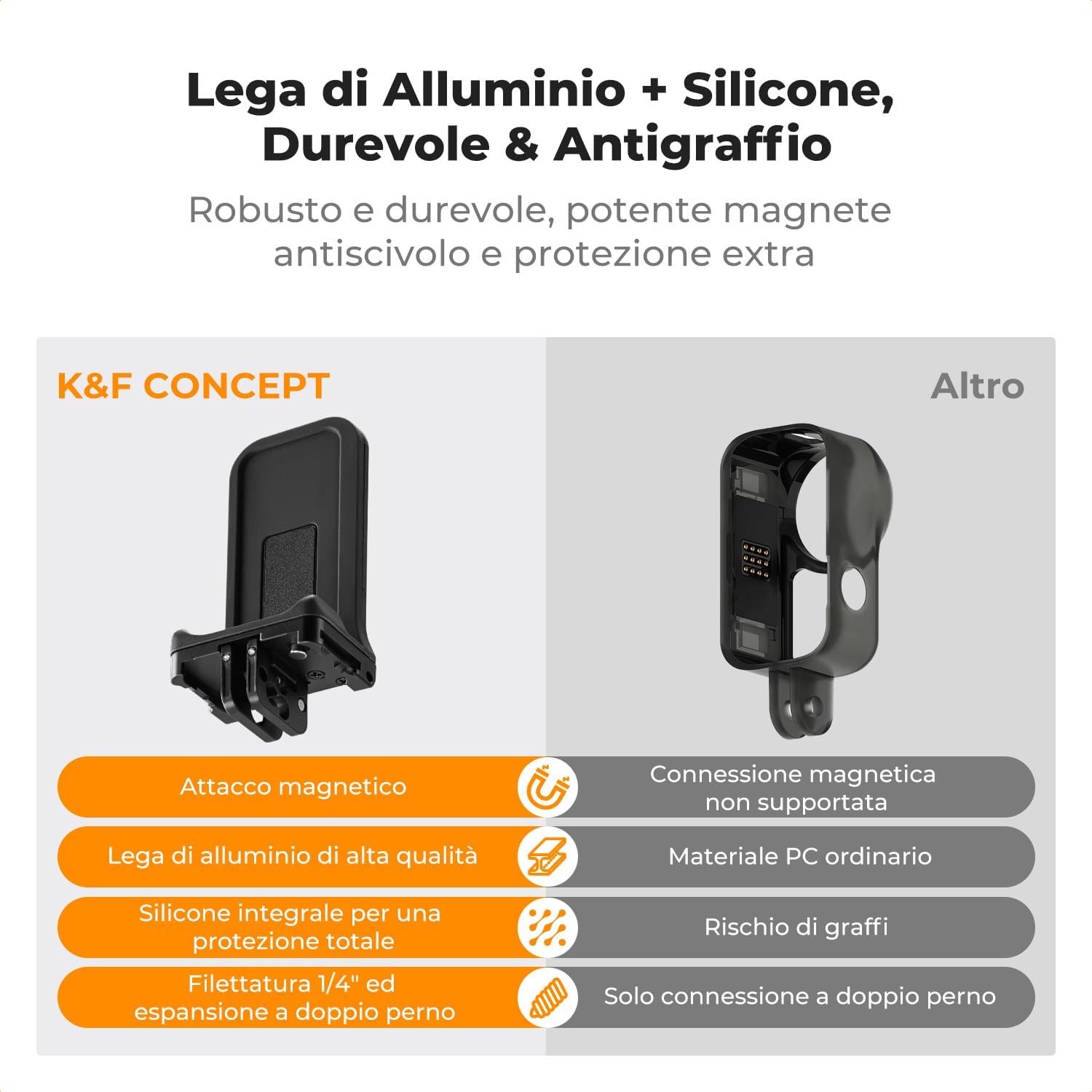 Detalle de K&F CONCEPT Adattatore magnetico verticale per Osmo Nano/Xtra Atto