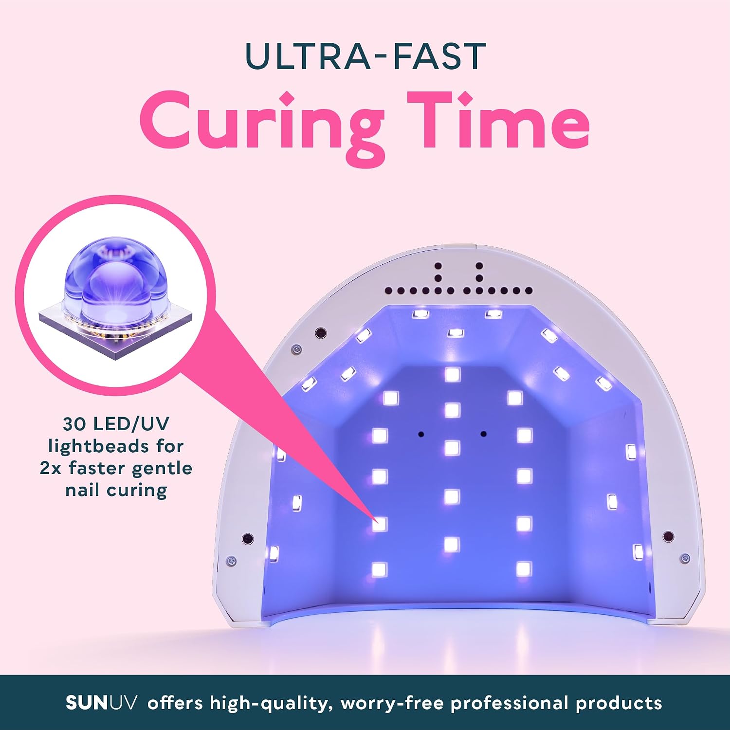 Detalle 2 de SUNUV SUNONEWT UV LED Nail Lamp with 3 Timers and Removable Base