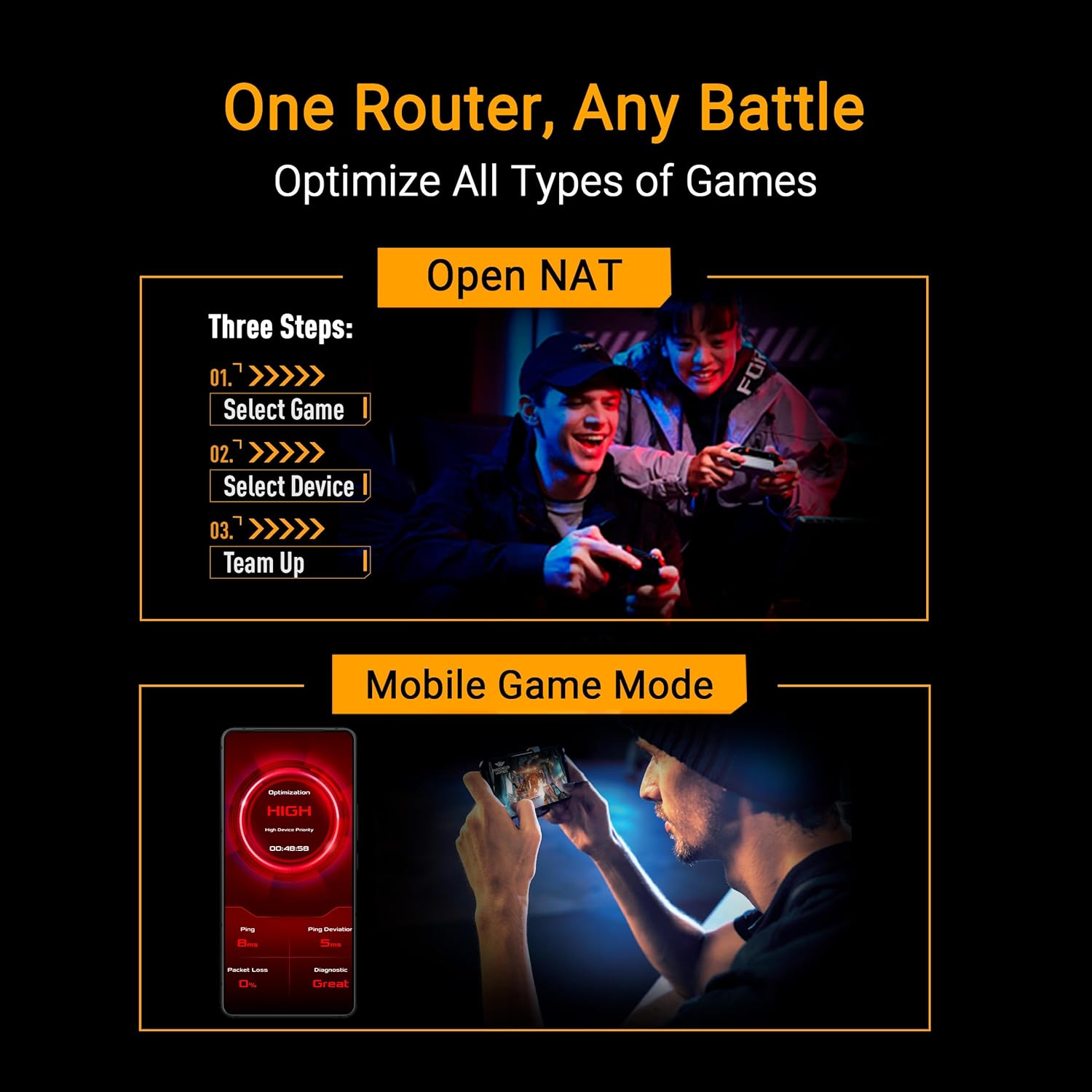 Thumbnail 4 de ASUS TUF Gaming BE9400 Tri-Band Gaming-Router mit WiFi 7 (802.11be) und vier 2,5G-Ports