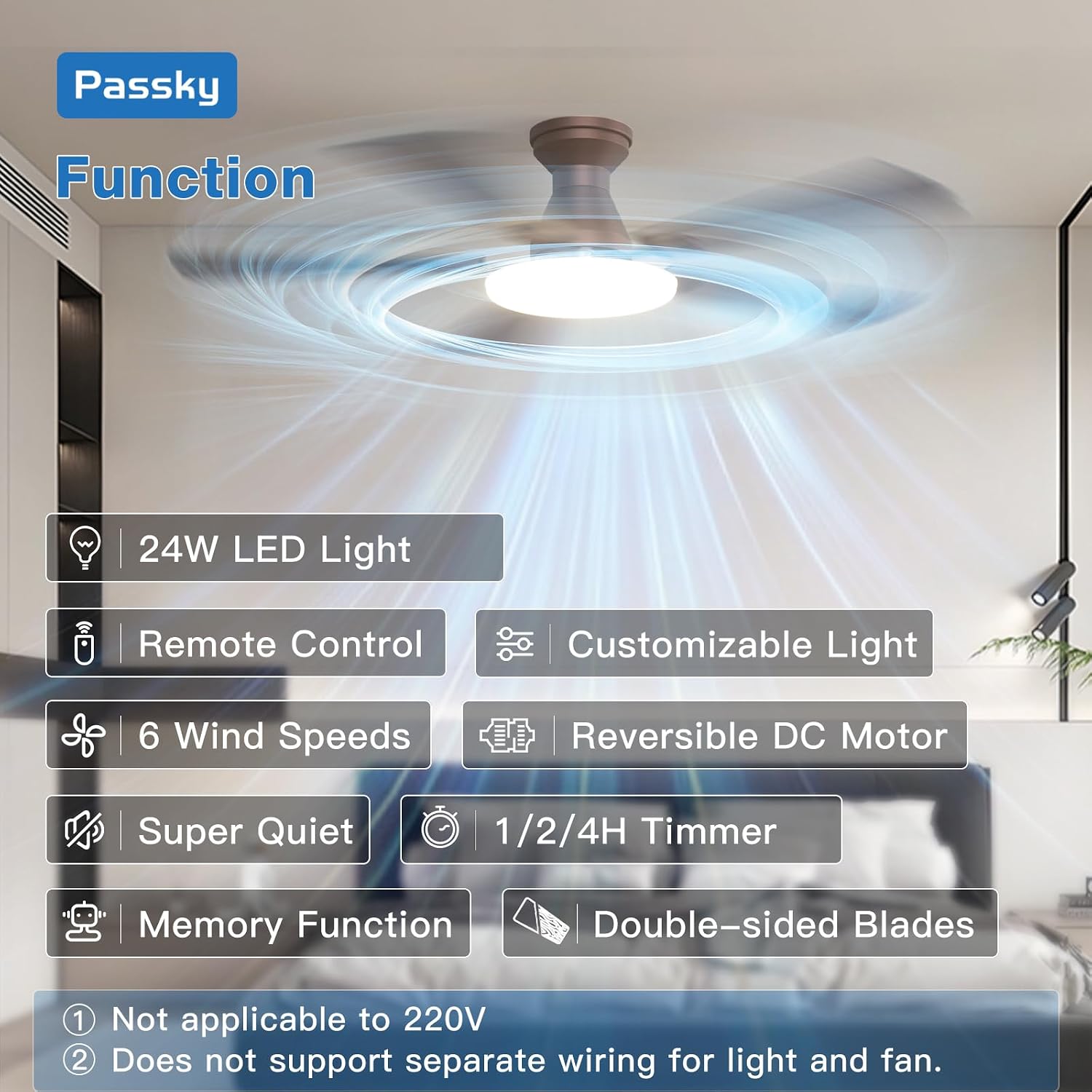 Detalle de Passky 52-Inch Ceiling Fan