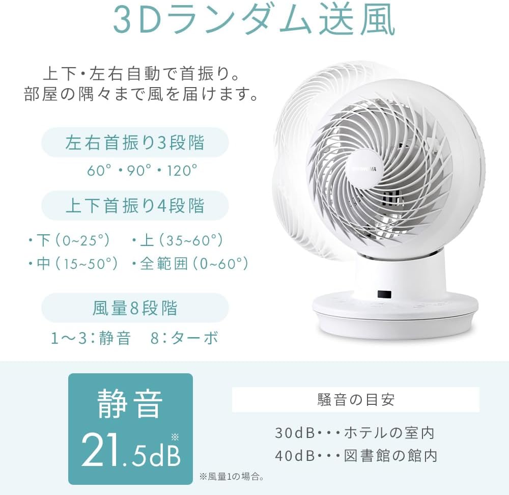 Detalle de アイリスオーヤマ AZ-SDC15TEC-W サーキュレーター DCモーター・上下左右首振り・分解丸洗い