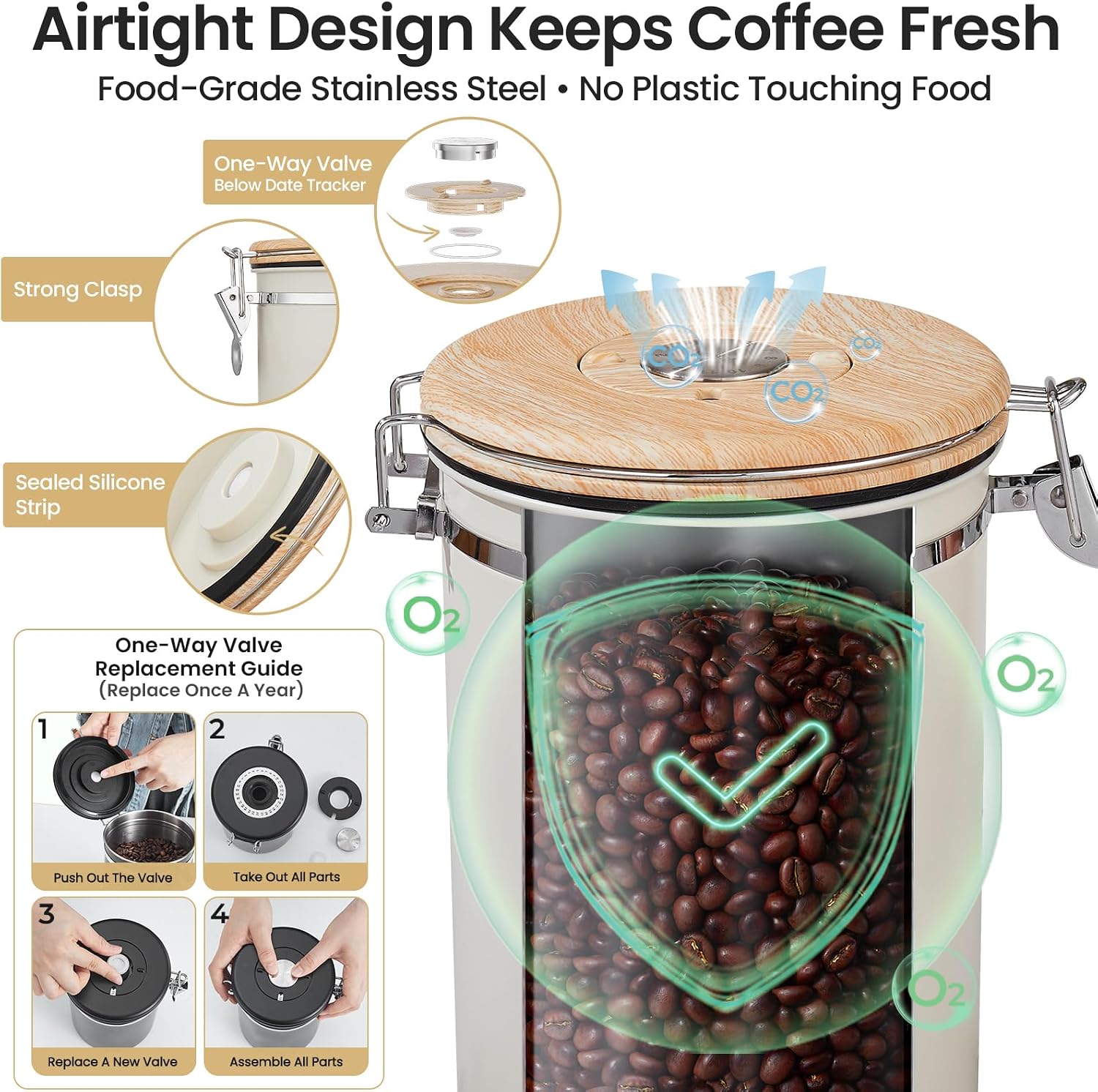 Detalle 2 de Veken 39 OZ Coffee Canister airtight storage