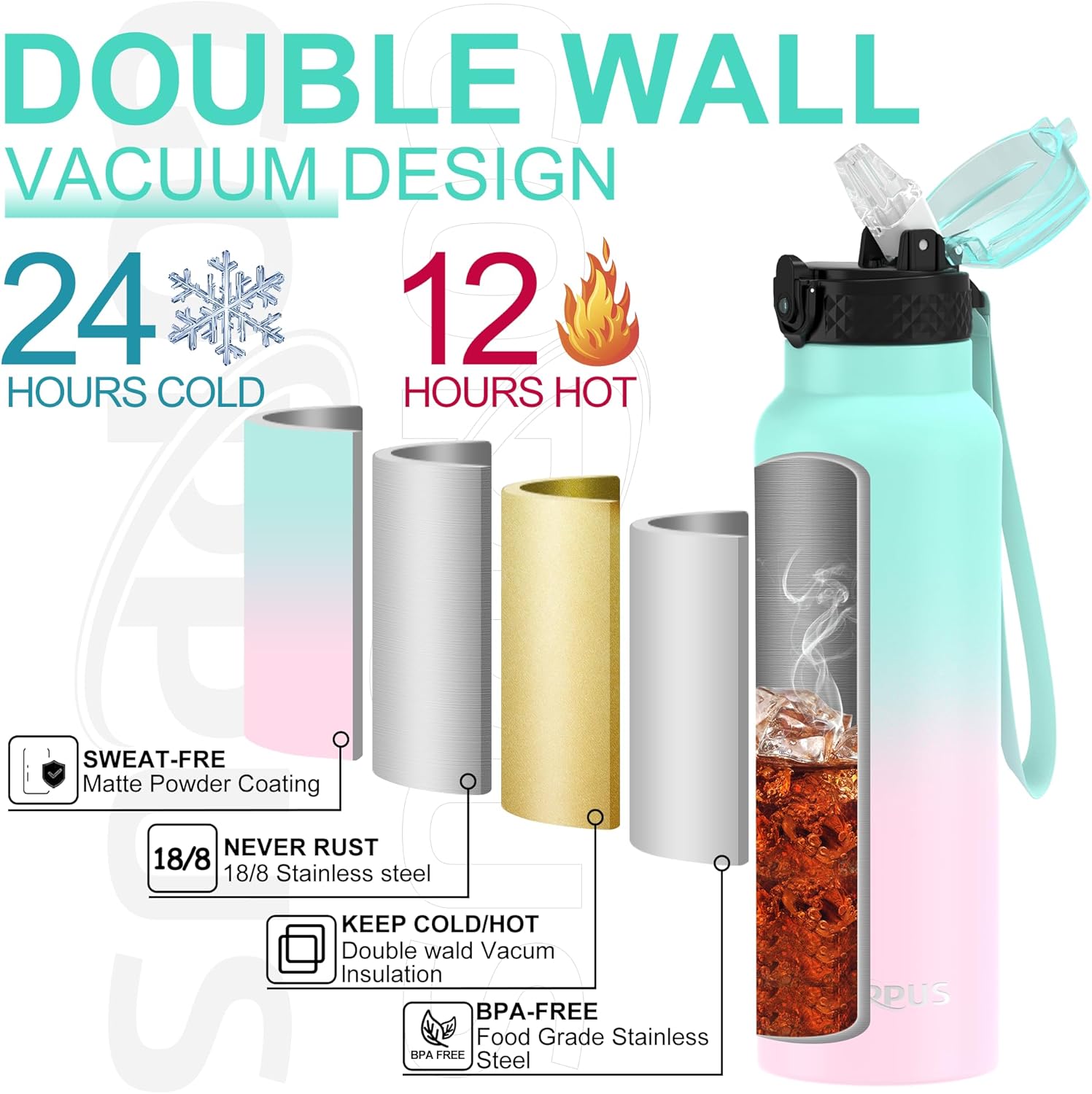Thumbnail 4 de GOPPUS 750ml Stainless Water Bottle 🚰