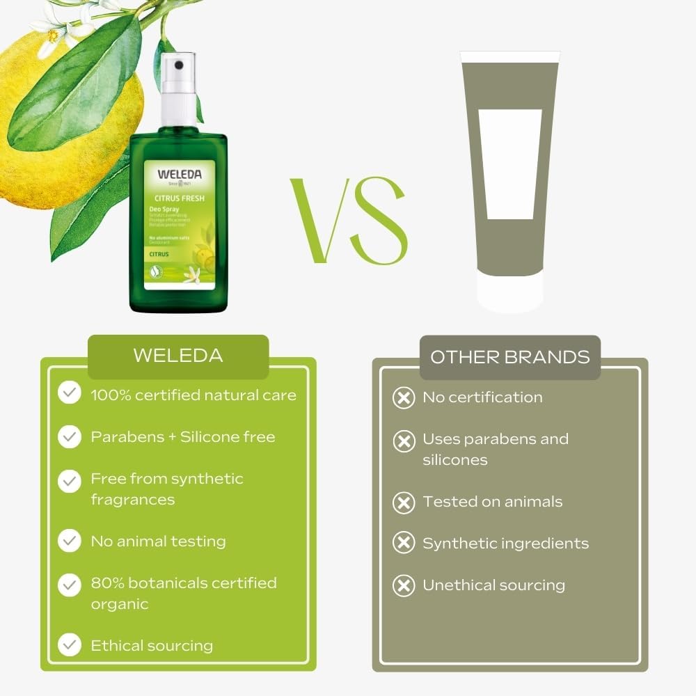 Detalle 2 de Weleda Citrus Deodorant spray – natural odour control for everyday use