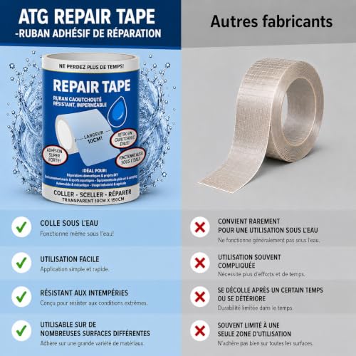 Thumbnail 7 de ATG Kit réparation piscine sous l’eau – ruban étanche transparent 10×150 cm pour liner et surfaces lisses