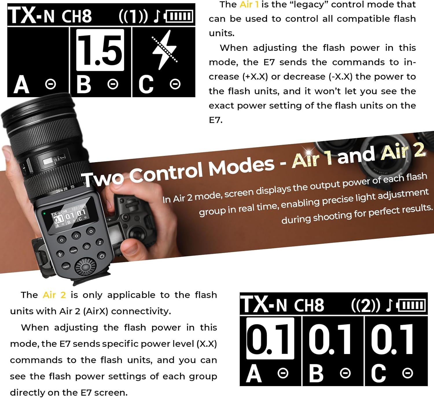 Thumbnail 5 de AODELAN E7 Wireless Flash Trigger: Prime Compatibility with Profoto Air 1/2 and Canon–Nikon–Sony Systems